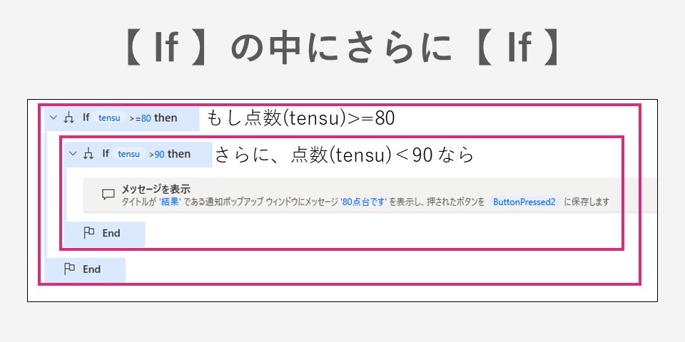 IFの中にさらにIf