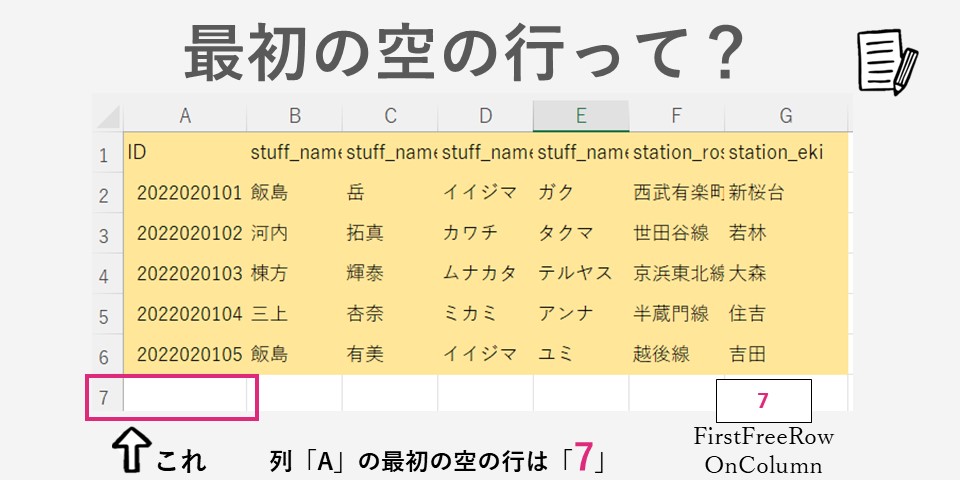 最初の空の行って