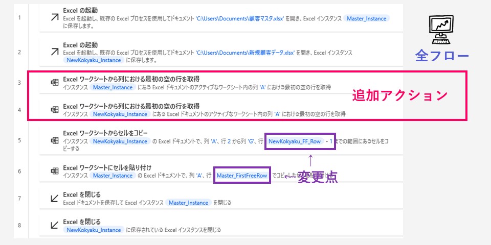 全フロー追加変更あり