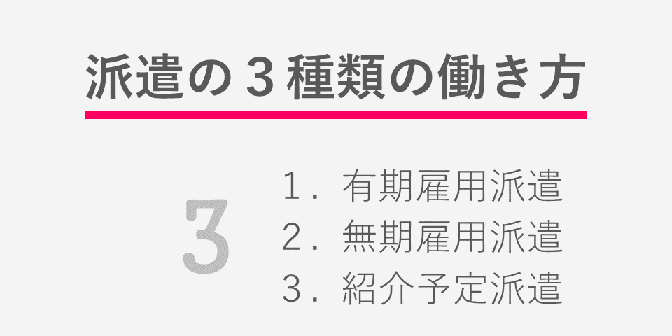 派遣の３種類の働き方