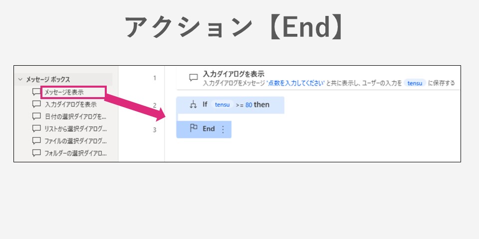 アクション【End】